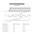 Металлочерепица МЕТАЛЛ ПРОФИЛЬ Монтерроса-SL NormanMP (ПЭ-01-7004-0.5)