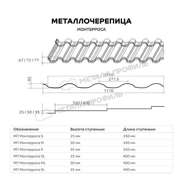 Металлочерепица МЕТАЛЛ ПРОФИЛЬ Монтерроса-ML (ПЭ-01-8012-0.5) ― купить в Компании Металл Профиль недорого.